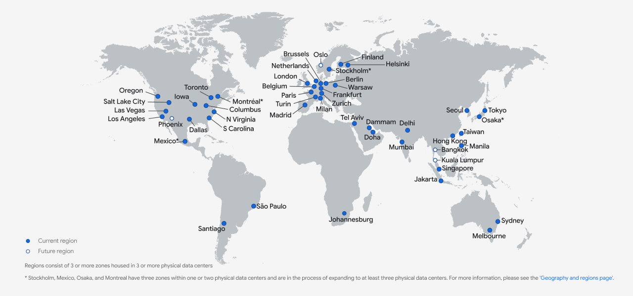 Regions in GCP